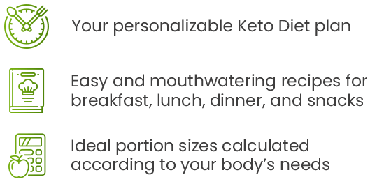 Personalized Keto Diet Plan